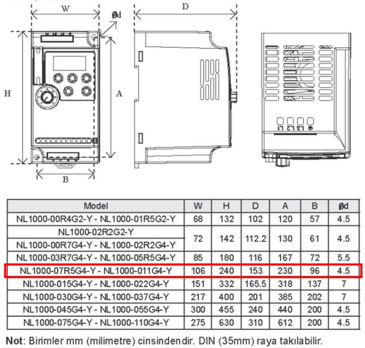 Yılmaz 7.5 kw 3-Faz 400V NL1000-07R5G4-Y YB1000 - Temel Seri AC Sürücüsü Boyut Tablosu